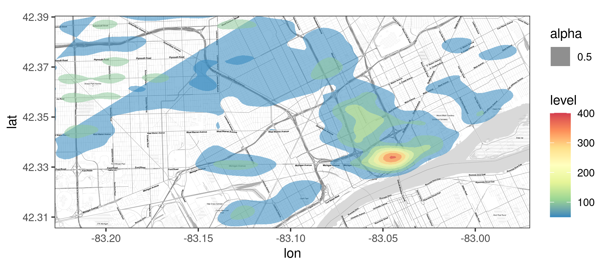 heatmap